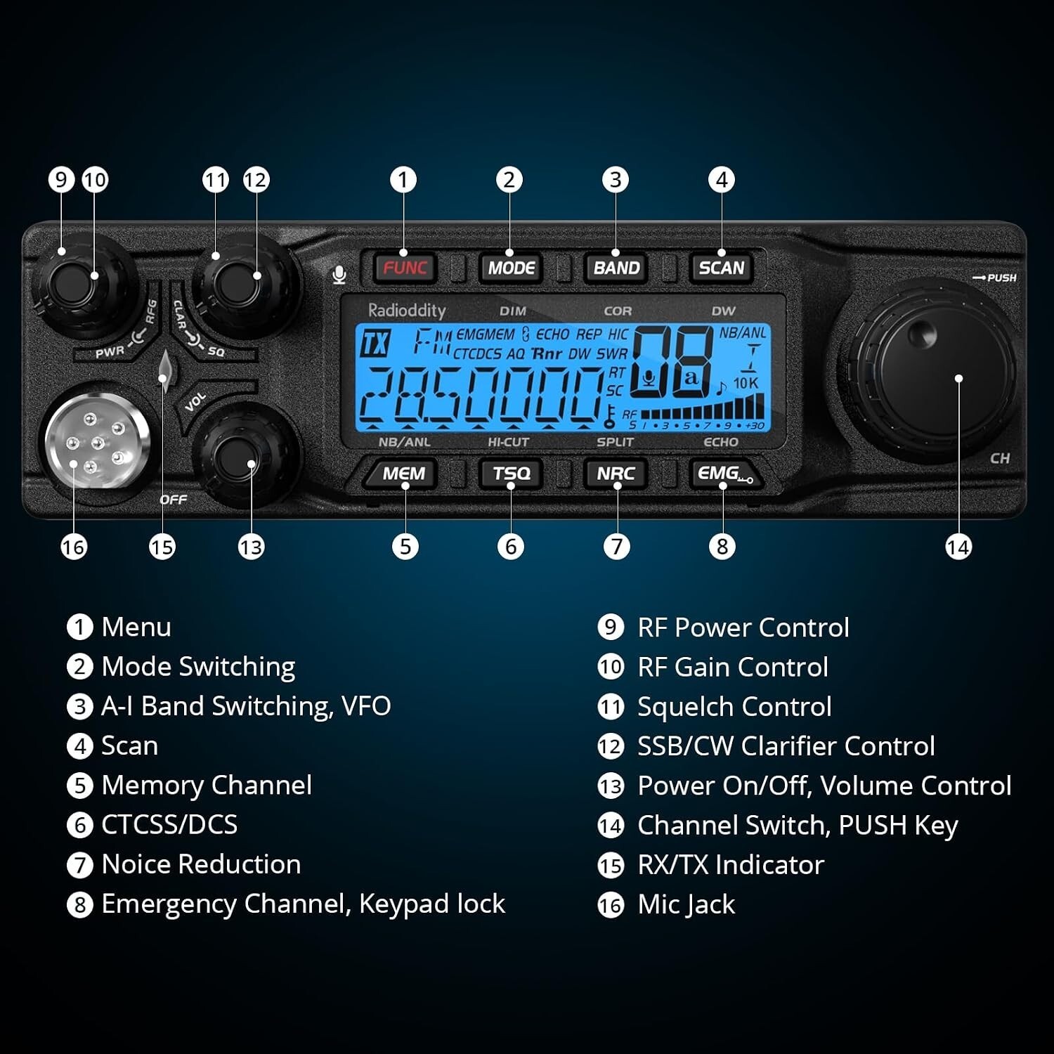 Radioddity QT80 10 Meter Mobile Ham Radio SSB/AM/FM/PA 80W, CTCSS/DCS - Image 5