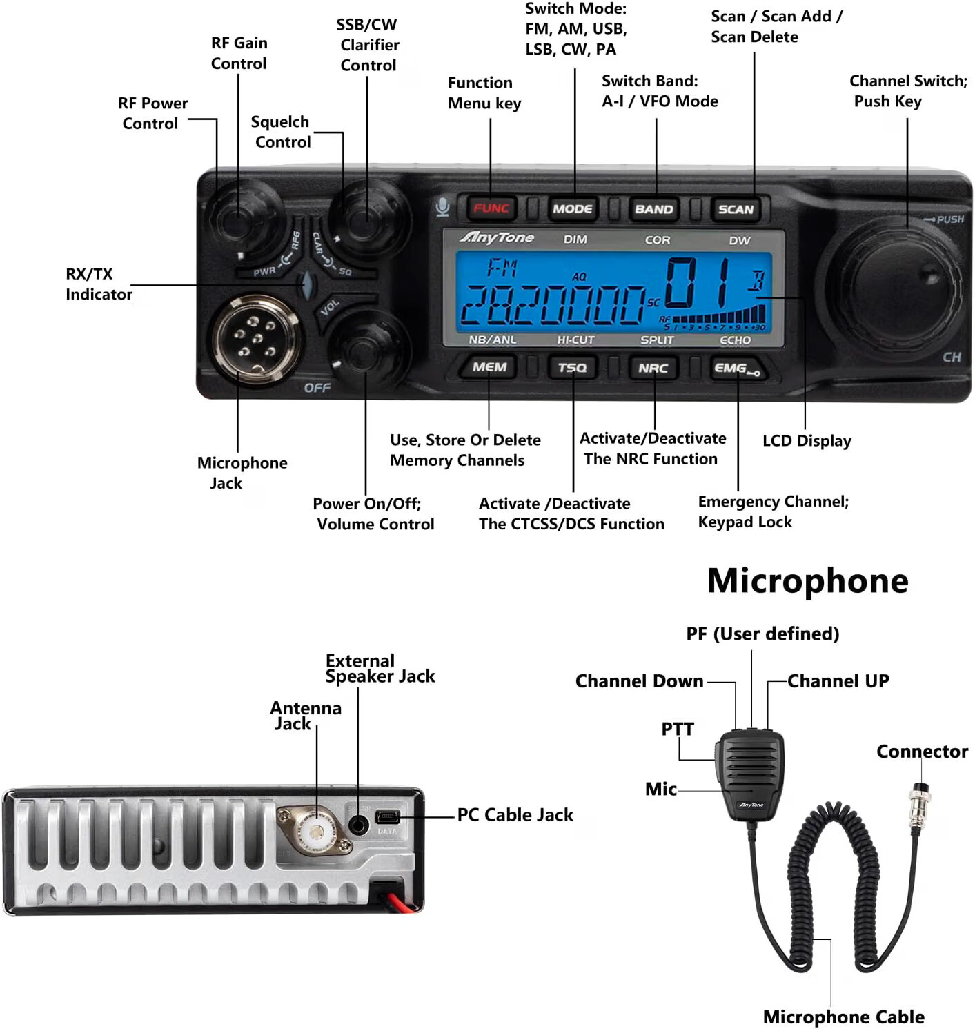 ANYTONE 6666 PRO (NEW) SAME AS RADIODDITY QT80, 80 WATT MOBILE CB RADIO COMPLETE - Image 2